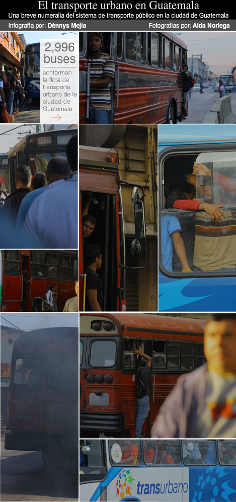 Cifras del transporte urbano en ciudad de Guatemala