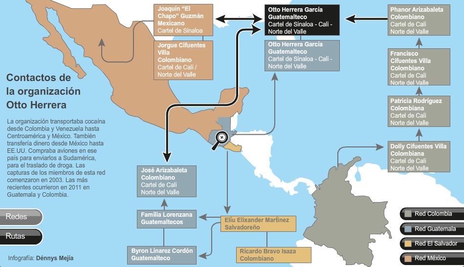 Infografía Dénnys Mejía