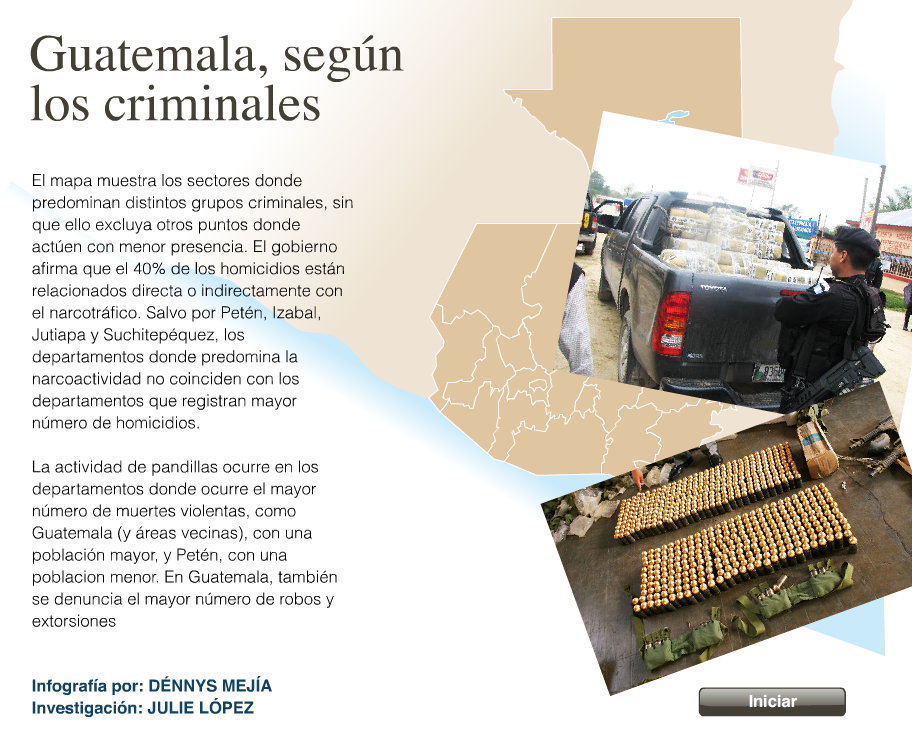 Guatemala, según los criminales