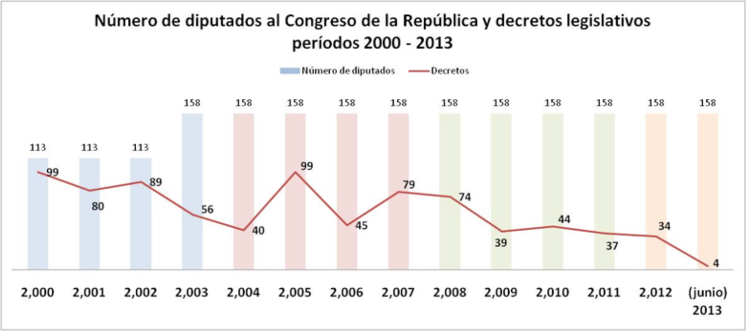 ¿Vivir de cabeza?