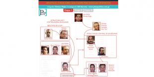 portada_estructura_la_linea
