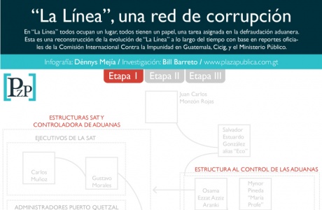 portada_la_linea