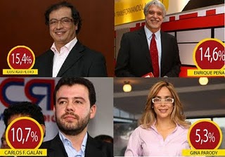 Disputa reñida por Bogotá