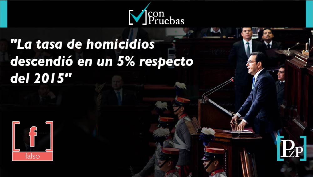 La tasa de homicidios descendió en un 5% respecto del 2015