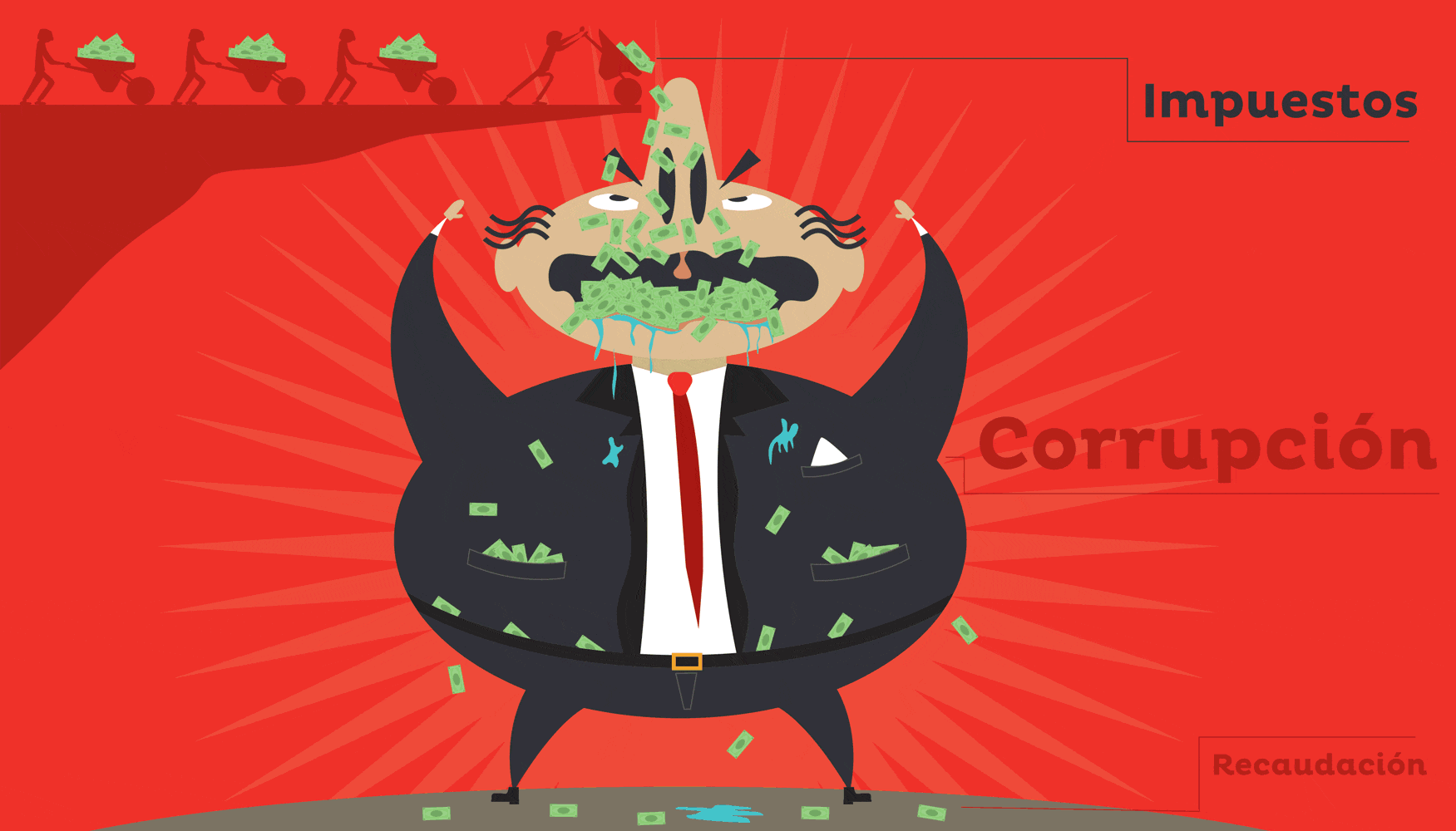 La corrupción y sus efectos en la economía y desarrollo de Guatemala