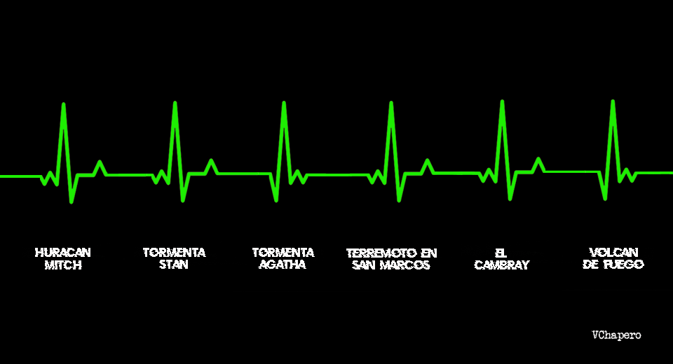 vinetapzp38solidarigrama