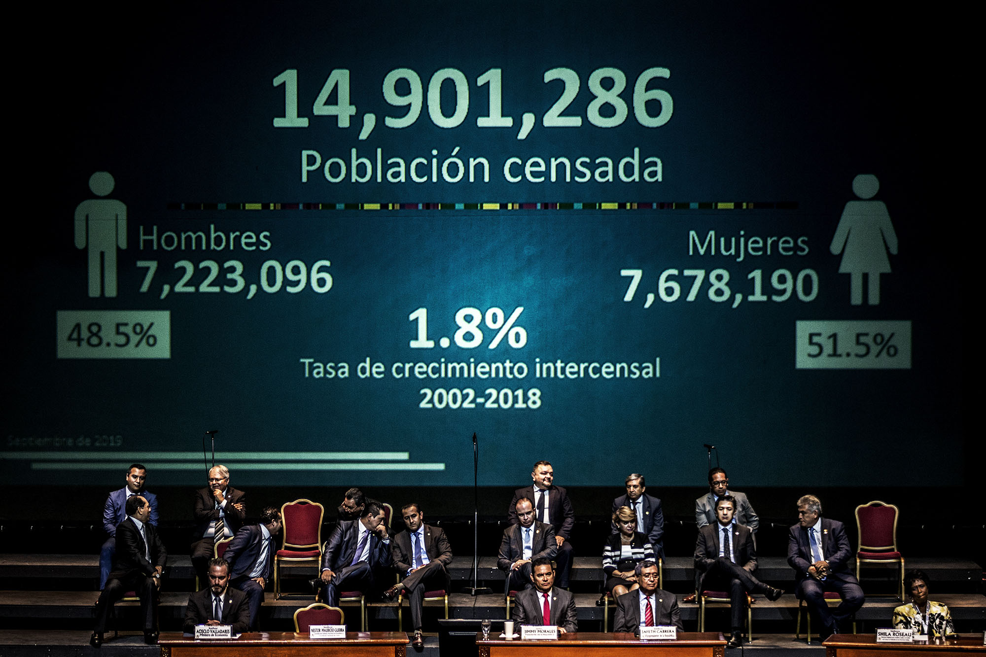 Un censo a la baja