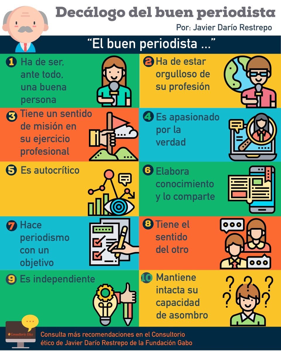 Faro del buen periodismo