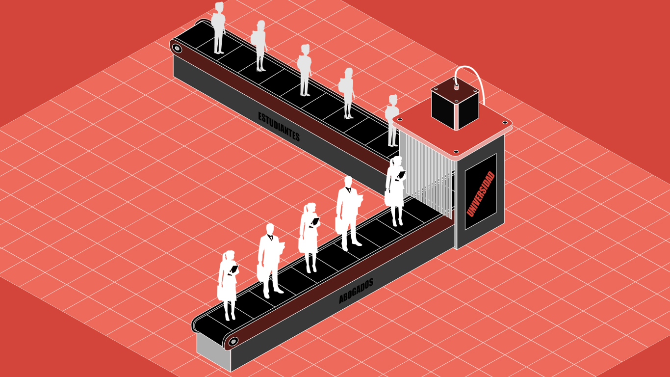 El poder de las universidades