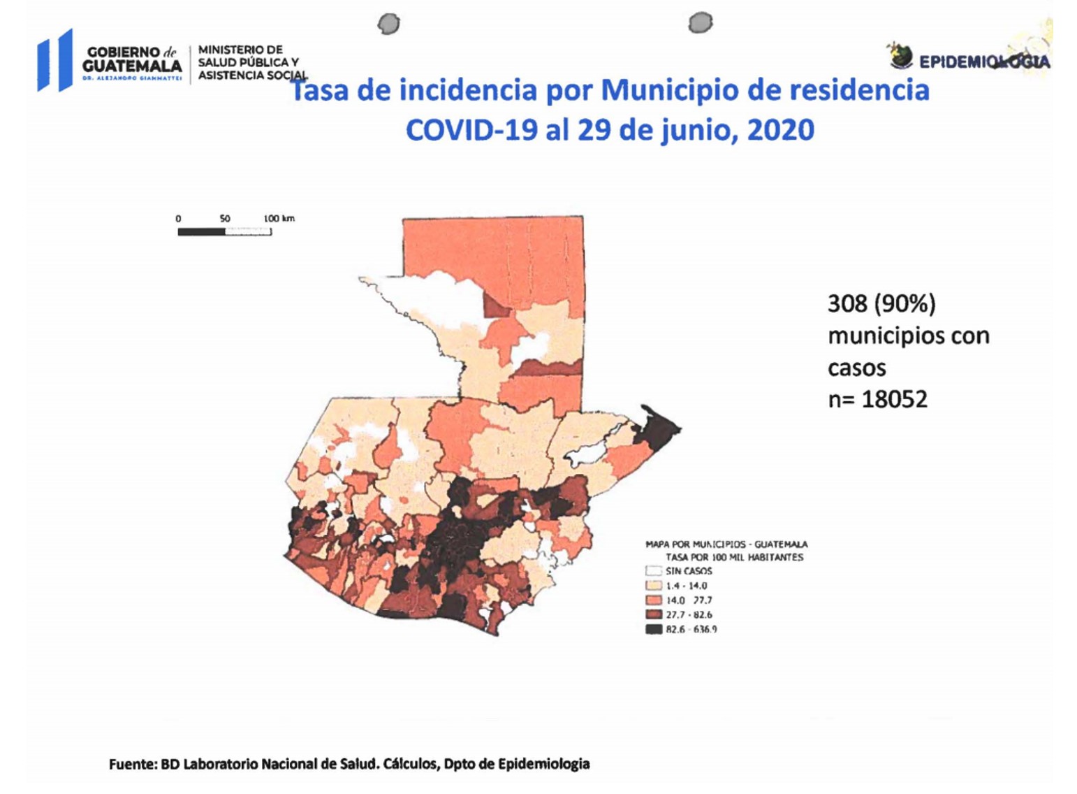 ¿Qué podemos aprender de las comparaciones en salud global en tiempos de covid-19?