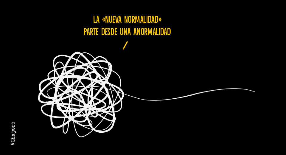 Nueva anormalidad