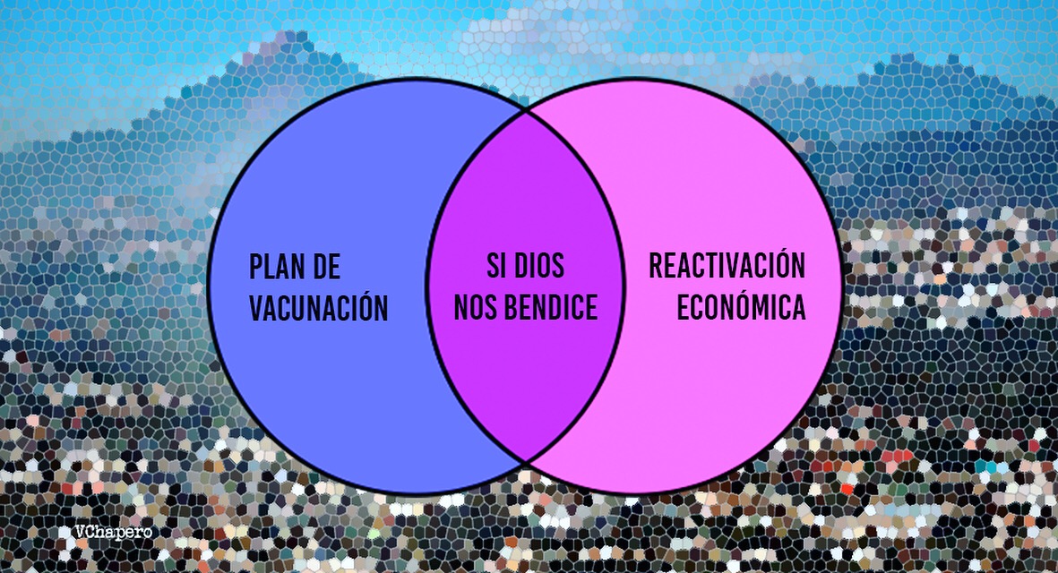 A merced de la intersección