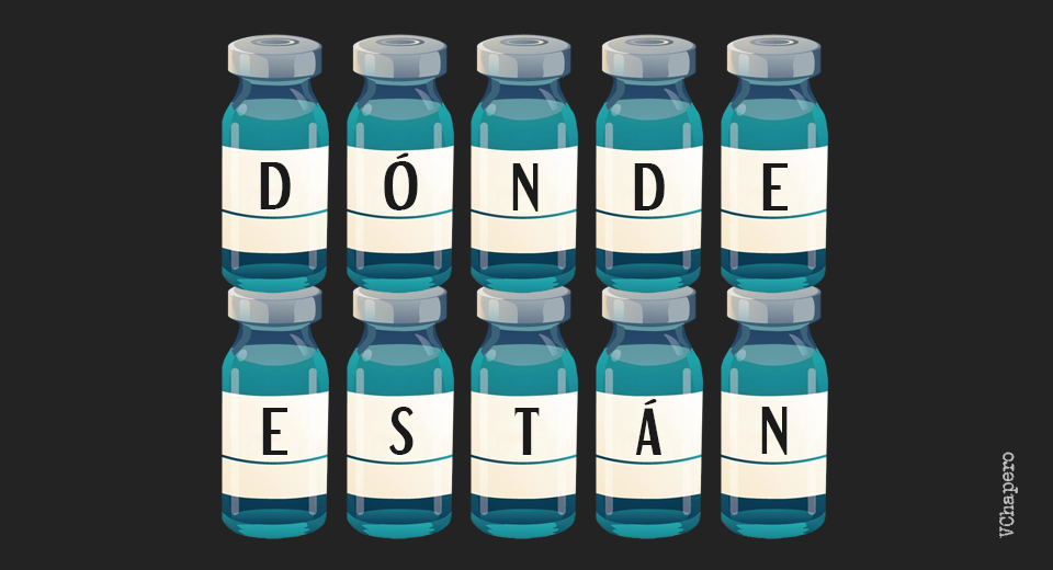 ¿Dónde están?