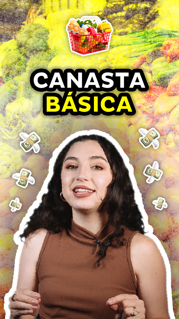 Canasta Básica en Guatemala