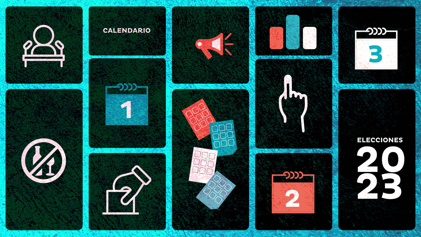 Calendario electoral Guatemala 2023