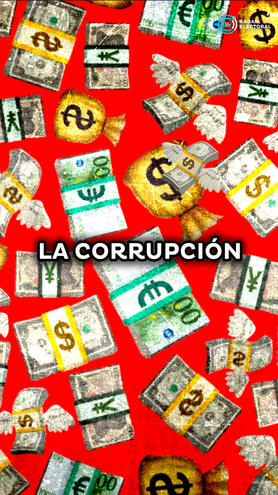 ¿Los candidatos buscan luchar contra la corrupción?