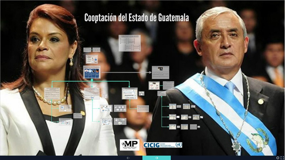 Alias «Tito» y los crímenes de cuello blanco