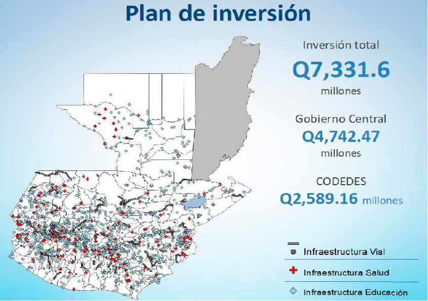 Los gobernadores y el negociazo de los proyectos hormiga
