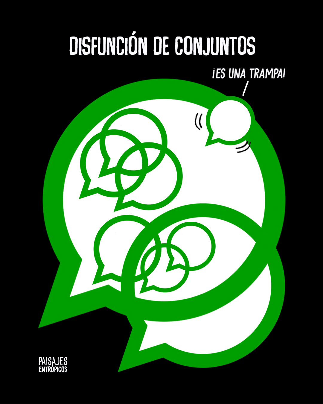 Disfunción de conjuntos