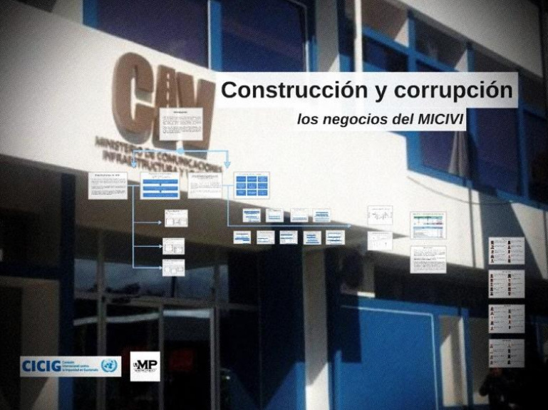 La iniciativa 5431 de Infraestructura Vial: ¿diseño innovador o más de lo mismo?