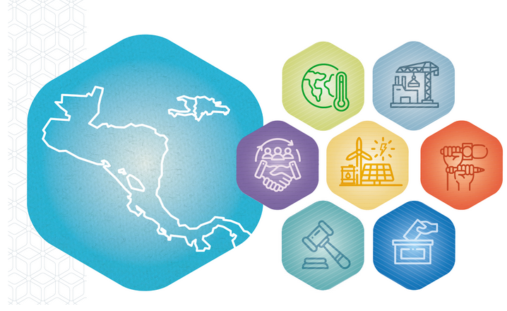 ¿Cómo anda Centroamérica?: Séptimo Informe Estado de la Región