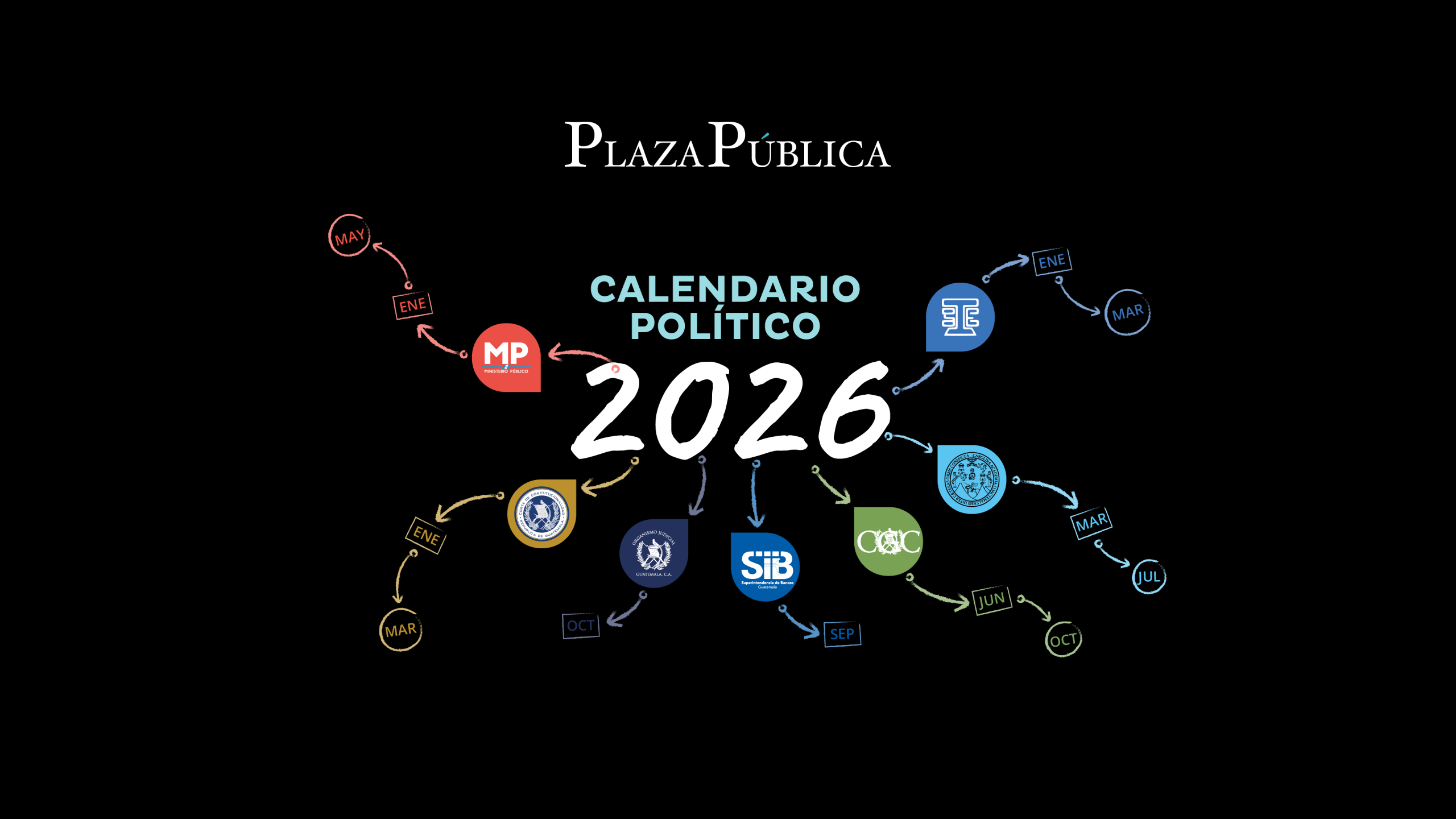Descarga aquí tu calendario político 2026: una guía para seguir un año clave