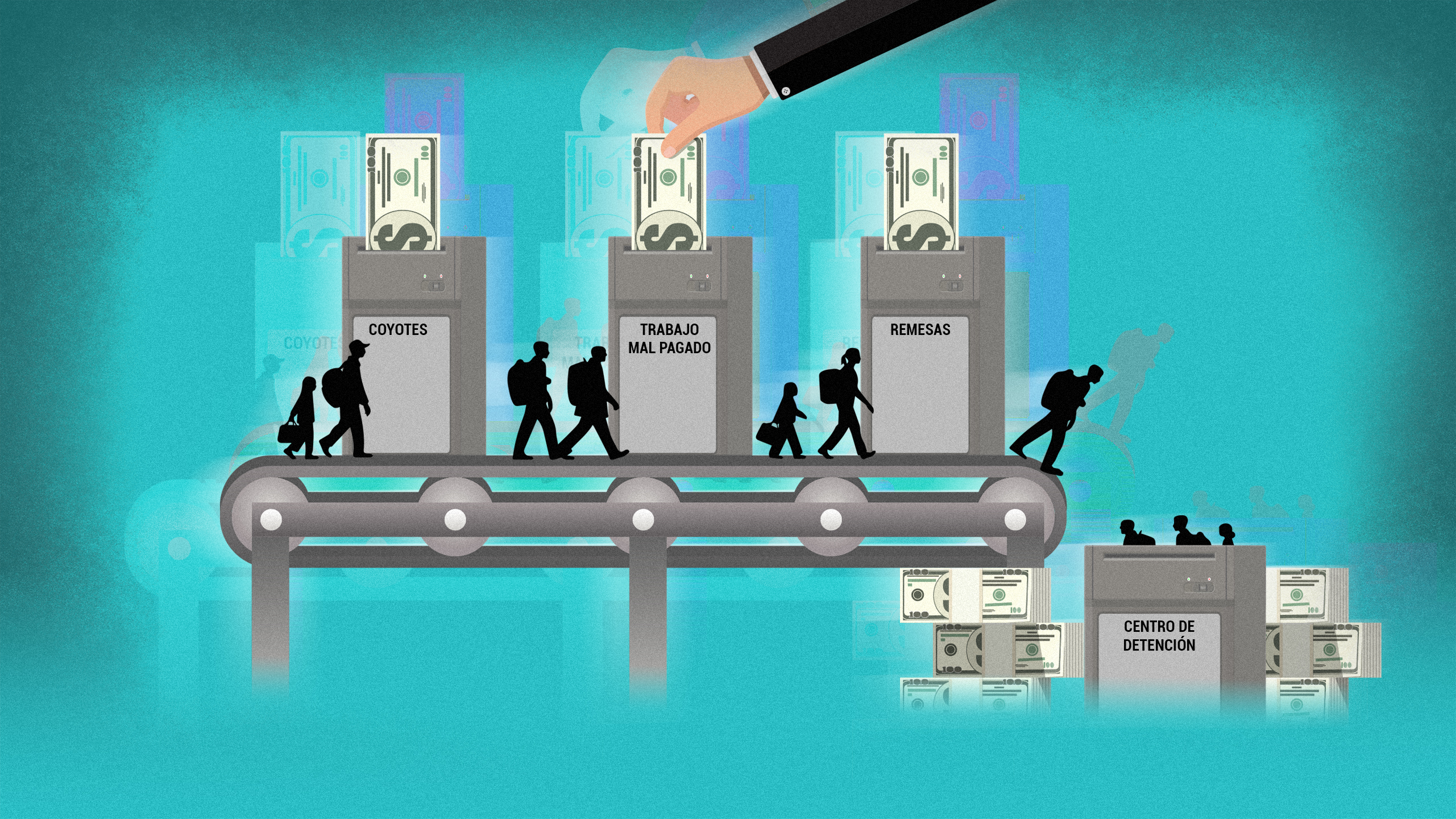 La industria de la migración